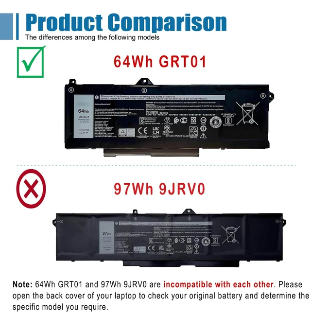 Alt view image 2 of 7 - GRT01 Laptop Battery Replacement for Dell Latitude 5421 5431 5521 5531 Precision 3561 3470 3571 3581 3591 Mobile Workstation Alienware m17 R5 AMD Series 9JRV0 00P3TJ 0R05P0 05RGW 15.2V 64Wh 4000mAh