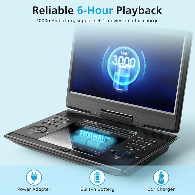 Alt view image 3 of 6 - 13.5" Portable DVD Playe with 11.6" Screen & Headphones,About 5H Battery,Car DVD Player with Headrest for Kids and Car,Remote Control,Dual Speakers,Region Free,Support Sync TV/USB/SD/AV (11.6)