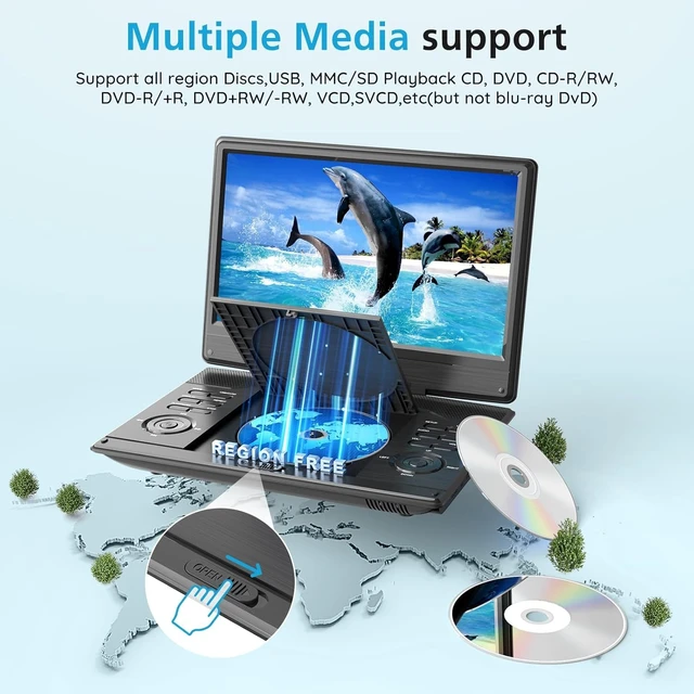 Alt view image 5 of 6 - 13.5" Portable DVD Playe with 11.6" Screen & Headphones,About 5H Battery,Car DVD Player with Headrest for Kids and Car,Remote Control,Dual Speakers,Region Free,Support Sync TV/USB/SD/AV (11.6)