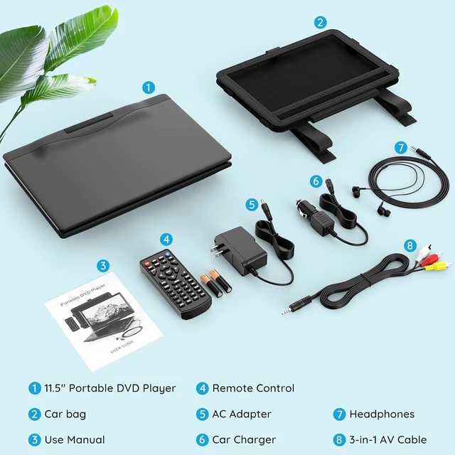 Alt view image 6 of 6 - 13.5" Portable DVD Playe with 11.6" Screen & Headphones,About 5H Battery,Car DVD Player with Headrest for Kids and Car,Remote Control,Dual Speakers,Region Free,Support Sync TV/USB/SD/AV (11.6)