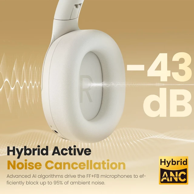 Alt view image 2 of 7 - S30 Pro ANC Wireless Headphones, Bluetooth 5.4, 80H Over Ear Headset LDAC Hi-Res Audio, 5 HD Mics for Calls, Custom EQ App, Multipoint Connection, Foldable Wireless Headphones