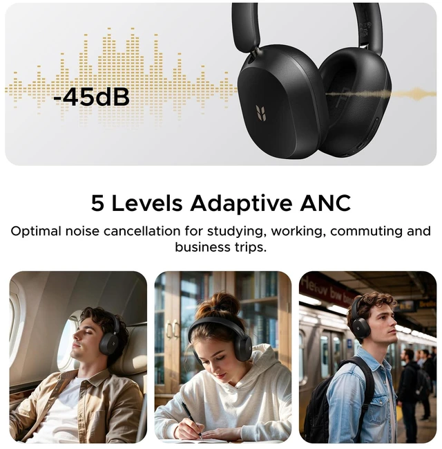 Alt view image 3 of 7 - HiTune Max5s Wireless Headphones, Hybrid Active Noise Cancelling Hi-Res LDAC 112H Playtime, Over-Ear Headphones Bluetooth 6.0 ANC, Clear Call with 5Mic, Customize via an App, Dual Connection