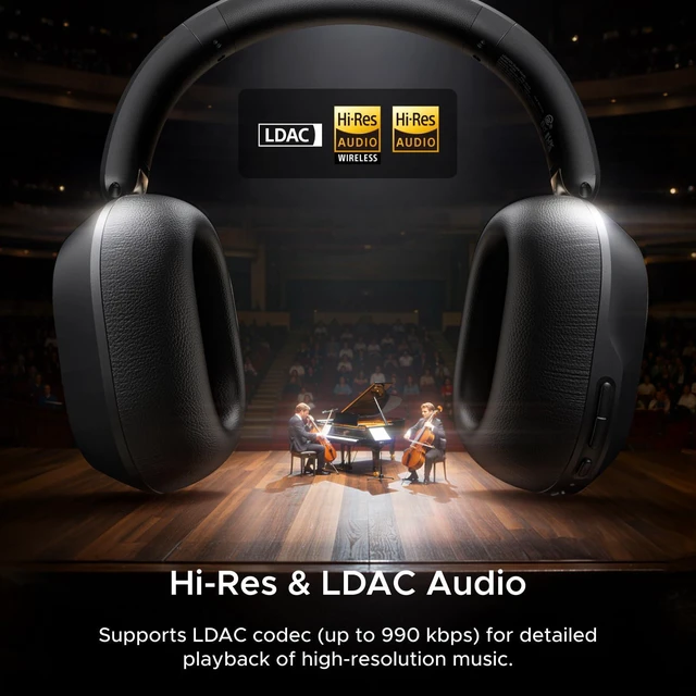 Alt view image 2 of 7 - HiTune Max5s Wireless Headphones, Hybrid Active Noise Cancelling Hi-Res LDAC 112H Playtime, Over-Ear Headphones Bluetooth 6.0 ANC, Clear Call with 5Mic, Customize via an App, Dual Connection