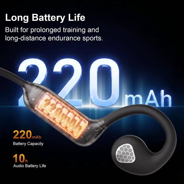 Alt view image 7 of 7 - Open-Ear Bone Conduction Headphones with Camera for Daily Life 800W Camera,EIS,Open-Ear Wireless,AI Assistant,AI Image Recognition,6.0 Bluetooth,IP54 Waterproof,Long Battery