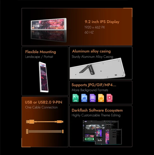 Alt view image 3 of 7 - V92 9.2" PC Case Screen, 1920x462 IPS Sensor Panel Monitor, White CPU/GPU Temp Display, No AIDA64 Needed, No HDMI Needed, USB-C/Internal 9-Pin, Aluminum Body for Gaming PC Builds