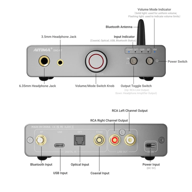 Alt view image 2 of 7 - DAC A7 Bluetooth Desktop DAC Headphone Amplifier for Music,PC,Gaming ESS ES9038Q2M DAC,QCC3084 Bluetooth,USB-C,Opt & Coax input with RCA,3.5mm and 6.35mm outputs for 16600 headphone,PS5 & Xbox