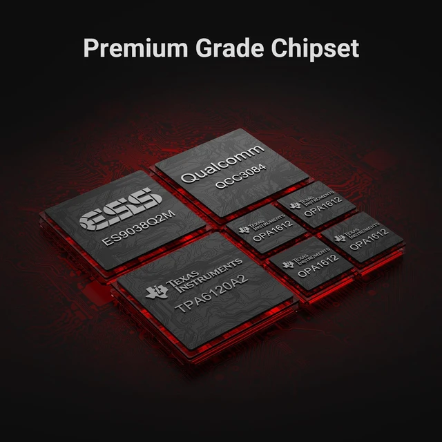 Alt view image 4 of 7 - DAC A7 Bluetooth Desktop DAC Headphone Amplifier for Music,PC,Gaming ESS ES9038Q2M DAC,QCC3084 Bluetooth,USB-C,Opt & Coax input with RCA,3.5mm and 6.35mm outputs for 16600 headphone,PS5 & Xbox