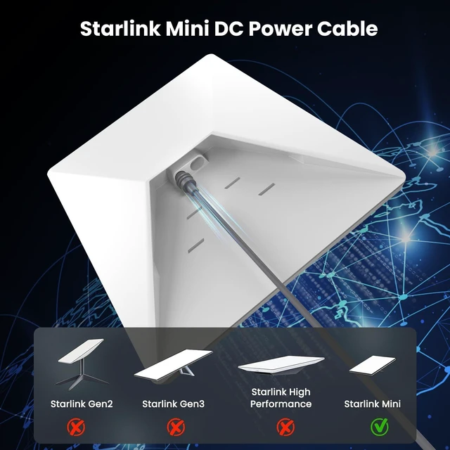 Alt view image 2 of 5 - Starlink Mini Power Cable 150FT/46M, DC5521 Male to Male DC to DC Replacement Cord, 18AWG Waterproof Mating Power Cable for Starlink Mini RV, Camping, Van, Off-Grid Outdoor Setup