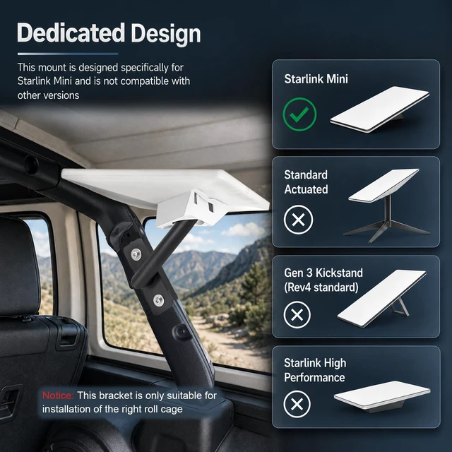 Alt view image 2 of 6 - Mount for Starlink Mini Fits Jeep Wrangler JLU 2018-2026 4-Door (Hardtop) Easy Non-Destructive Installation, Only Compatible with Starlink Mini Versions, Designed Specifically for Off-Road Use