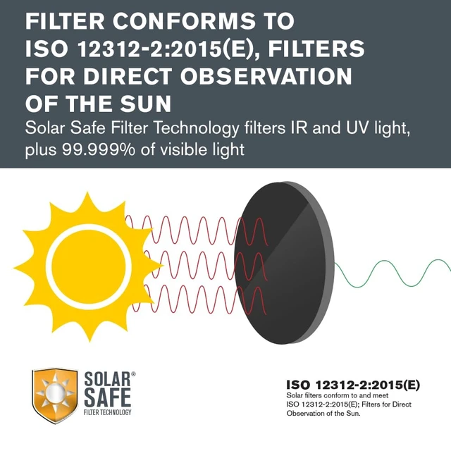 Alt view image 3 of 7 - EclipSmart Safe Solar Eclipse Binoculars Large Aperture 12x50 ISO 12312-2 Compliant, Safe Solar Binocular with Permanent Filter, View the Sun, Eclipses & Sunspots, Large 50mm Lenses