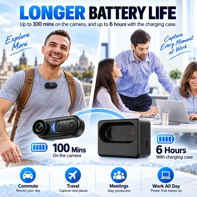 Alt view image 6 of 6 - 4K Body Action Mini Camera - Thumb POV 64GB Cam with Audio & Video Recording, 6-Axis Image Stabilization - IPX7 Waterproof - Outdoor Indoor Hands-Free Wearable Cams for Cycling Travel Vlog Swim