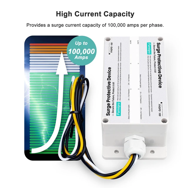 Alt view image 4 of 7 - FHSPD100 Whole House Surge Protector FS100 Surge Protector Whole House Surge Protection Device Rated for 100,000 Amps, Whole Home Surge Protector, Indoor/Outdoor Use, 120/240V