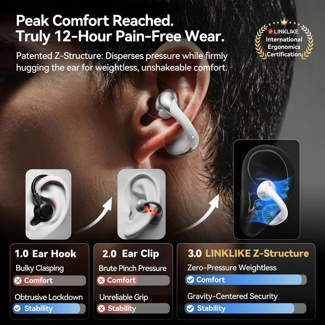 Alt view image 3 of 7 - Air Open Ear Clip-on EarbudsZero-Gravity Wearable TechSilver Ultra Comfortable Patented 0-Pressure Only 5g Certified Hi-Res LDAC 6H/42H Playtime Al Clear Calls No Sound Leakage