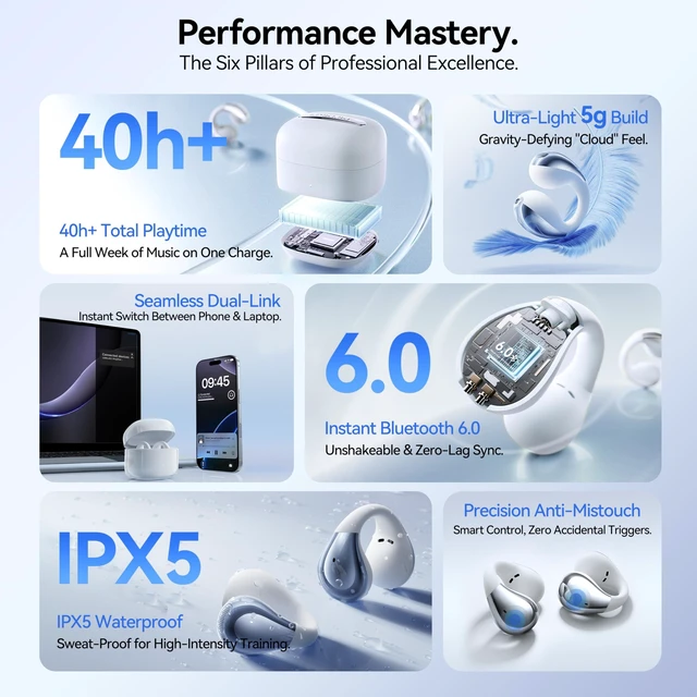 Alt view image 7 of 7 - Air Open Ear Clip-on EarbudsZero-Gravity Wearable TechSilver Ultra Comfortable Patented 0-Pressure Only 5g Certified Hi-Res LDAC 6H/42H Playtime Al Clear Calls No Sound Leakage