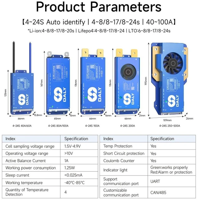 Alt view image 7 of 7 - DALY Smart BMS 12V-24V 60A Built-in 1A Active Balancer Bluetooth App Monitoring. 4S-8S LiFePO4 Li-ion LTO Support. Designed for Energy Storage, RVs, Trolling Motors