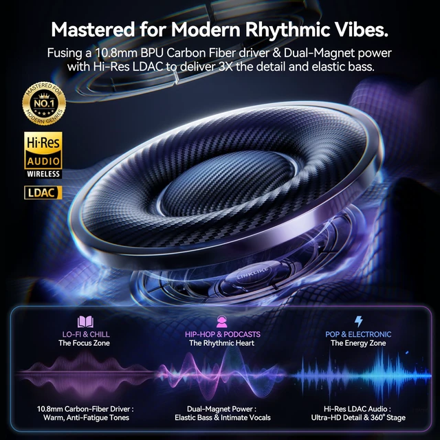 Alt view image 5 of 7 - Air Open Ear Clip-on EarbudsZero-Gravity Wearable TechMidnight Ultra Comfortable Patented 0-Pressure Only 5g Certified Hi-Res LDAC 6H/42H Playtime Al Clear Calls No Sound Leakage