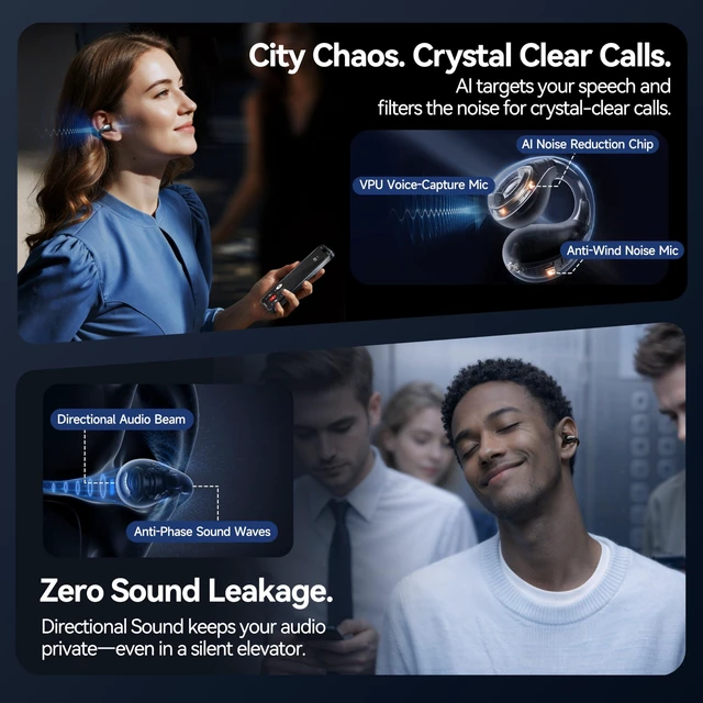 Alt view image 6 of 7 - Air Open Ear Clip-on EarbudsZero-Gravity Wearable TechMidnight Ultra Comfortable Patented 0-Pressure Only 5g Certified Hi-Res LDAC 6H/42H Playtime Al Clear Calls No Sound Leakage