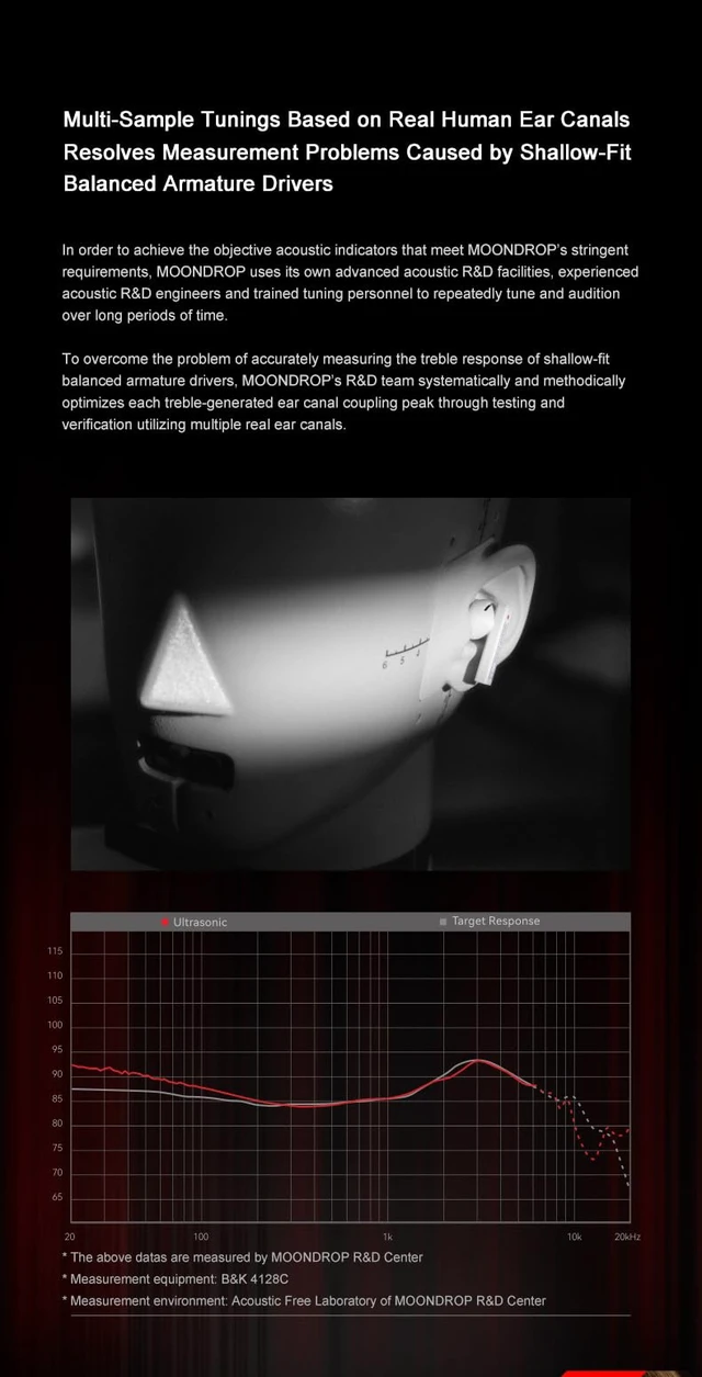 Alt view image 5 of 7 - Ultrasonic Hybrid Drivers TWS Earphone ANC LDAC Bluetooth 5.3 Headset 13mm Dynamic Driver