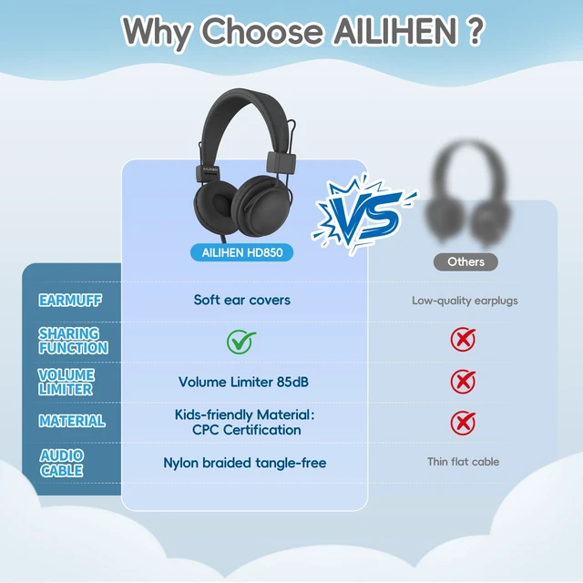 Alt view image 7 of 7 - Classroom Headphones 10 Pack with Microphone & Shareport, Black Durable & Foldable, All-Day Comfort, 85dB Volume Limit, 3.5mm Jack, Tangle-free Cord, For Kids School & Online Learning