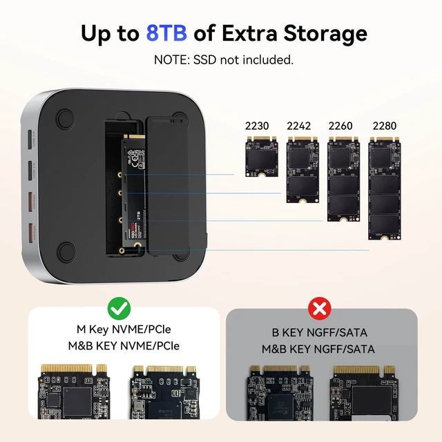 Alt view image 3 of 7 - Mac mini M6, M5 Pro, M4 Dock with 8TB M.2 NVMe SSD Enclosure 13-in-1 Mac mini Dock, Max Triple Display, 4K@144Hz DP, 4K@60Hz HDMI, 10Gbps USB, SD/microSD, One-Touch Power Button, Audio
