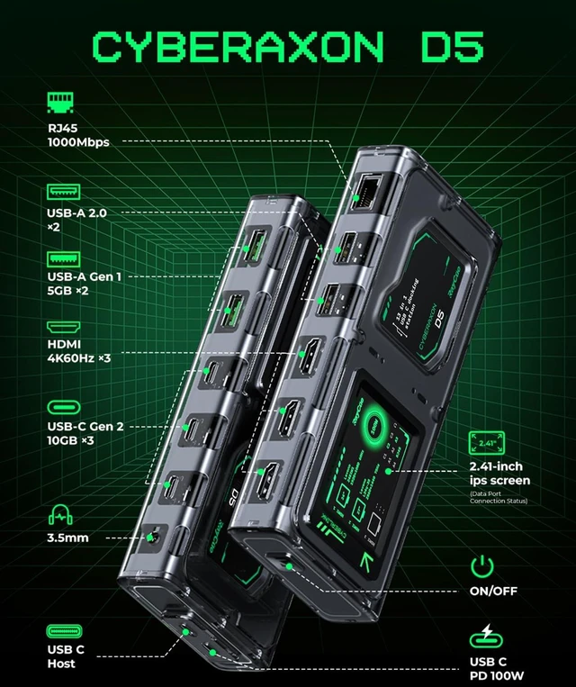 Alt view image 2 of 7 - CyberAxon D5 13-in-1 Laptop Docking Station Dock - USB C Docking Station with 2.4" Touchscreen, 3X HDMI (4K@60Hz), 100W PD, 10Gbps USB-C, Ethernet, for Mac/Windows/iPad