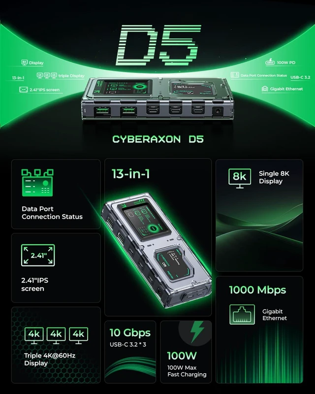 Alt view image 3 of 7 - CyberAxon D5 13-in-1 Laptop Docking Station Dock - USB C Docking Station with 2.4" Touchscreen, 3X HDMI (4K@60Hz), 100W PD, 10Gbps USB-C, Ethernet, for Mac/Windows/iPad