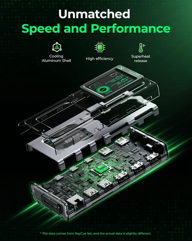 Alt view image 7 of 7 - CyberAxon D5 13-in-1 Laptop Docking Station Dock - USB C Docking Station with 2.4" Touchscreen, 3X HDMI (4K@60Hz), 100W PD, 10Gbps USB-C, Ethernet, for Mac/Windows/iPad