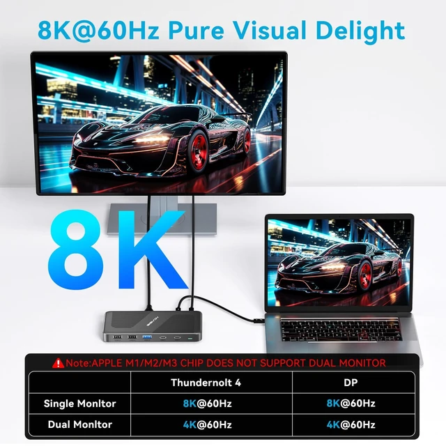 Alt view image 3 of 7 - 40Gbps Dock - with DP Port, PD 100W, 40Gb/s, USB C/A, Laptop Docking Station Dual Monitor Single 8K or Dual 6K Display for Windows and Mac, Compatible with USB4