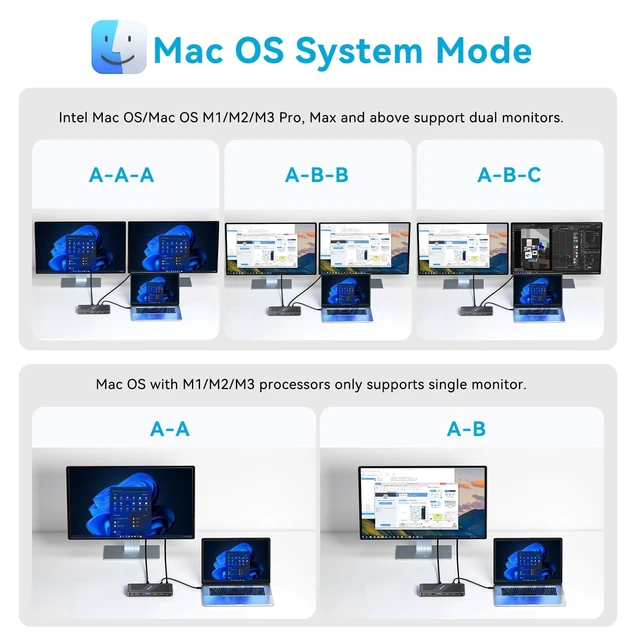 Alt view image 5 of 7 - 40Gbps Dock - with DP Port, PD 100W, 40Gb/s, USB C/A, Laptop Docking Station Dual Monitor Single 8K or Dual 6K Display for Windows and Mac, Compatible with USB4