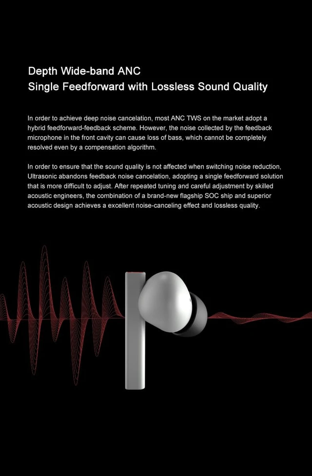 Alt view image 6 of 7 - Ultrasonic Hybrid Drivers TWS Earphone ANC LDAC Bluetooth 5.3 Headset 13mm Dynamic Driver