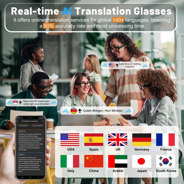 Alt view image 3 of 7 - Smart Glasses with Camera and Bluetooth, 4K Anti-Shake POV Camera Glasses with Charging Case, AI Glasses with Transition Lenses Voice Assistant Recording and Video for Men and Women