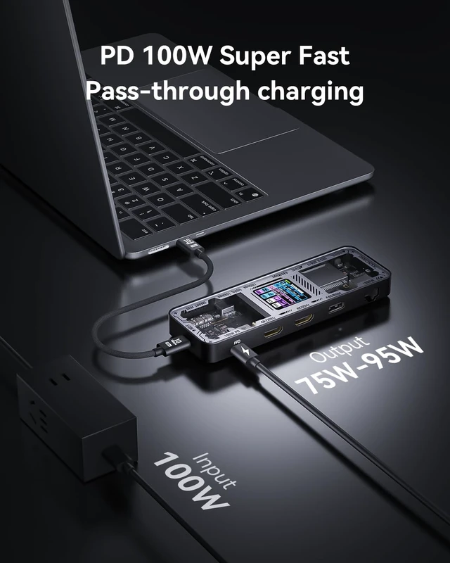 Alt view image 3 of 7 - Explorer Edition 10-in-1 USB C Hub, Dual 4K HDMI Docking Station for 2 Monitor, Gigabit Ethernet,1 USB-C and 3 USB-A Ports,100w PD, UHS-II TF/SD Card Reader for MacBook Pro, XPS, and More