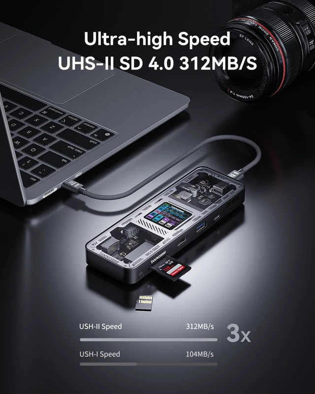 Alt view image 5 of 7 - Explorer Edition 10-in-1 USB C Hub, Dual 4K HDMI Docking Station for 2 Monitor, Gigabit Ethernet,1 USB-C and 3 USB-A Ports,100w PD, UHS-II TF/SD Card Reader for MacBook Pro, XPS, and More