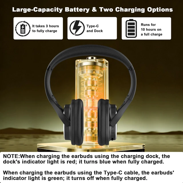 Alt view image 7 of 7 - Wireless Headphones for TV Watching with Charging Base for Seniors Plug and Play,Range 330 ft,No Audio Delay,Charging Dock,Optical AUX RCA Compatible,Wireless TV Headset,Gift for Parents