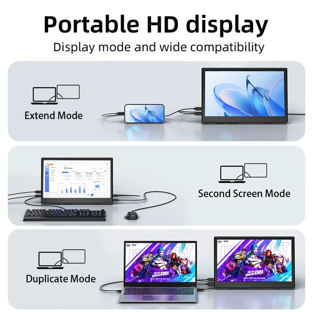 Alt view image 3 of 7 - 15.6 Inch Portable Hdmi Monitor with Built in Speakers FHD 1080P IPS HDMI USB C HDMI Plug and Play External Laptop Screen,Lightweight Travel Portable Monitor for Business Trips