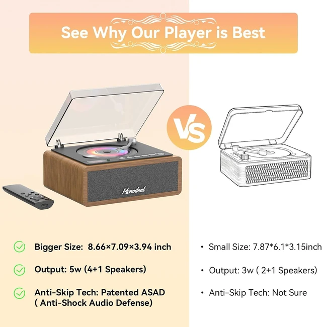 Alt view image 2 of 7 - Retro CD Player, Wood Vintage CD Players for Home HiFI Bass Boost with Remote Control, Sleep Timer, USB/AUX Playback-Walnut Brown