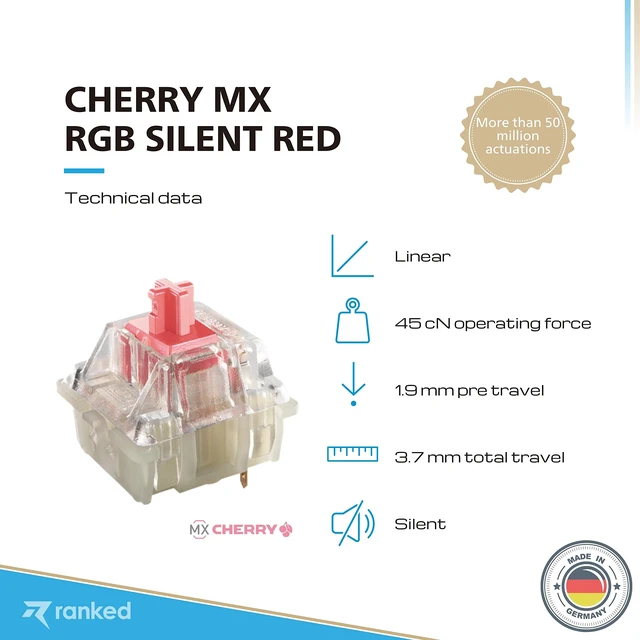 Alt view image 2 of 5 - Cherry MX Key Switches for Mechanical Gaming Keyboards Plate Mounted MX3AL1NA (Cherry RGB Silent Red, 120 Pcs)