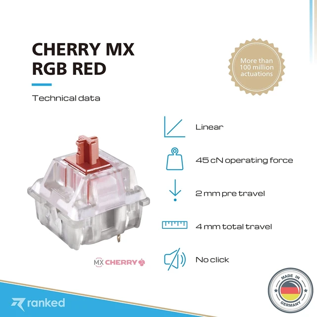 Alt view image 2 of 5 - Cherry MX Key Switches for Mechanical Gaming Keyboards Plate Mounted MX1AL1NA (Cherry RGB Red, 120 Pcs)