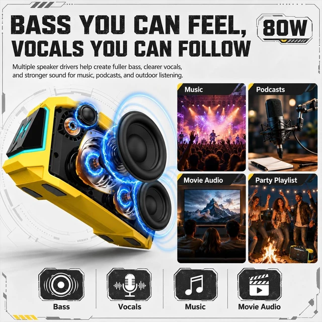Alt view image 3 of 7 - 80W Portable Bluetooth Speaker, Loud Bass, IPX6 Waterproof, Yellow Bright yellow speaker for picnic, tailgate, RV, workshop, projector nights, boat deck, cookouts, USB/AUX music