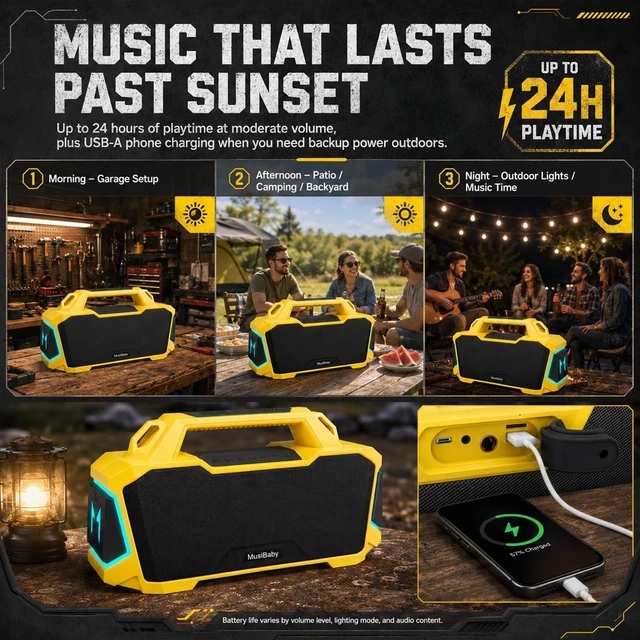 Alt view image 4 of 7 - 80W Portable Bluetooth Speaker, Loud Bass, IPX6 Waterproof, Yellow Bright yellow speaker for picnic, tailgate, RV, workshop, projector nights, boat deck, cookouts, USB/AUX music