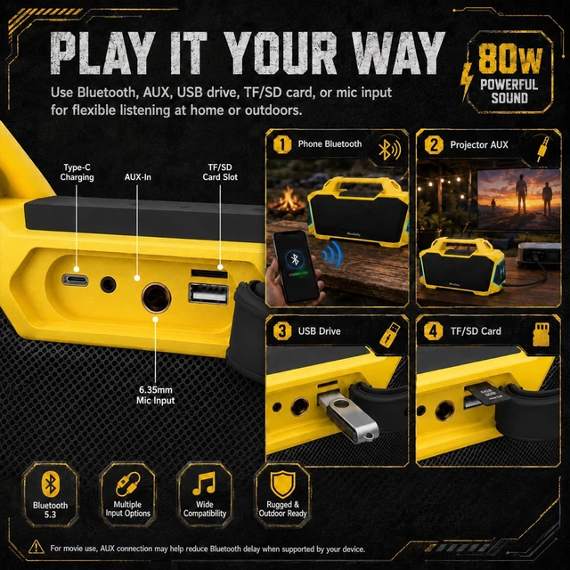 Alt view image 6 of 7 - 80W Portable Bluetooth Speaker, Loud Bass, IPX6 Waterproof, Yellow Bright yellow speaker for picnic, tailgate, RV, workshop, projector nights, boat deck, cookouts, USB/AUX music