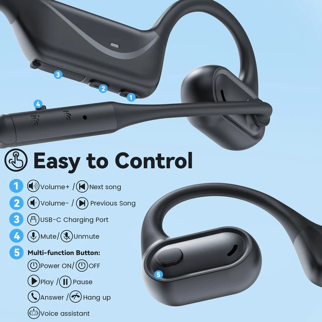 Alt view image 7 of 7 - Open Ear Headphones with Mic, Wireless Headset with Microphone Bluetooth 5.4 Lightweight Noise Cancelling Mute Button, Wireless Headset Earphones for Work, Driving, Home Office, Workouts