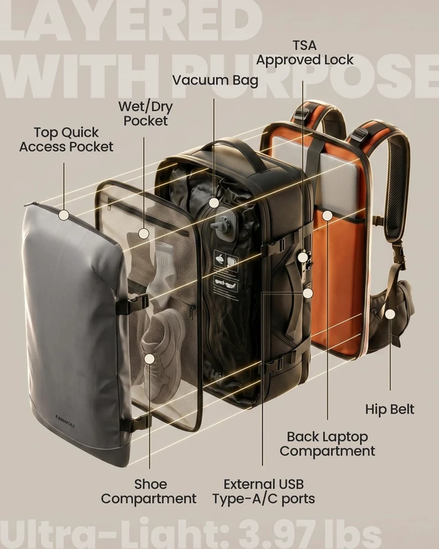 Alt view image 6 of 7 - Vacuum Travel Backpack, One-Button Compression, Carry-On Built-in Electric Pump Ergonomic Hip Belt Expandable TSA Lock Water-Resistant Wet/Dry & Shoe Pockets 17" Laptop