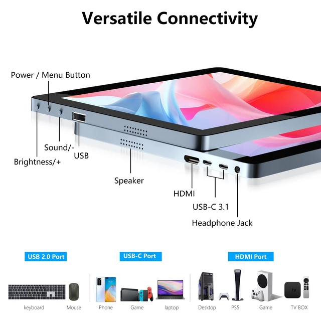 Alt view image 5 of 7 - 9.7" 2K Portable Monitor Touchscreen, 2048x1536 IPS Display with 10-Point Touch, HDMI & Dual USB-C, CNC Aluminum Body, Built-in Speaker, Protective Case for PC/Phone/Travel/Home Office