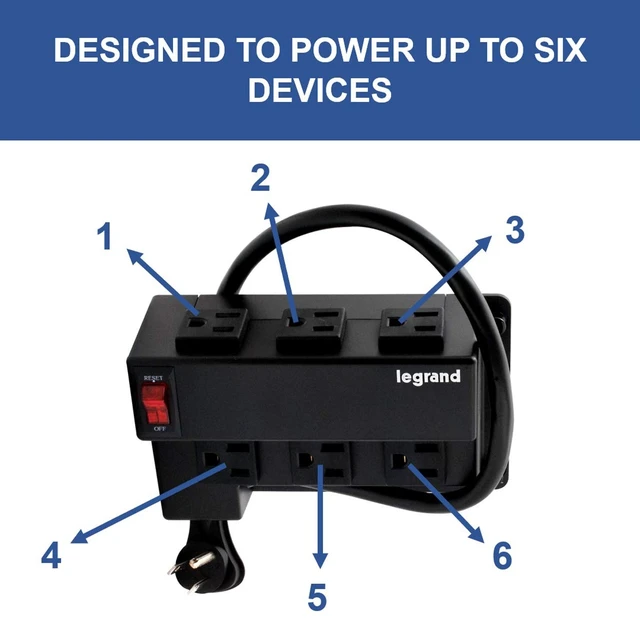 Alt view image 2 of 7 - Legrand AC1031 Media Enclosure Power Strip, Half Width for Power Strip Media Cabinet, Power Strip to Optimize Cable Management with 6 Outlets, 3 IEC C13 Adapters,1 IEC C7 Adapter, Black