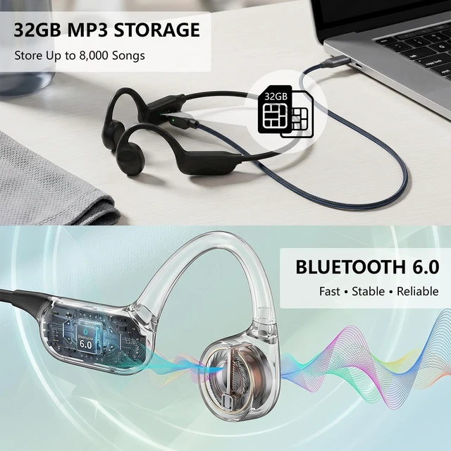Alt view image 3 of 7 - Bone Conduction Headphones, IPX8 Waterproof Swimming Headphones for Gym Open Ear Headphones, Bluetooth 6.0+MP3 32GB RAM, 8 Hours Playtime, Sport Wireless Earphones for Running Cycling