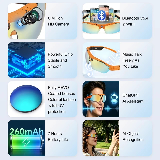 Alt view image 2 of 7 - AI Smart Sports Glasses with 8MP Camera, 4K Video Recording Glasses Camera glasses with Anti-Shake Camera,Color Replaceable Lenses,Translation, AI Assistant,Object Recognition, IP64 Waterproof