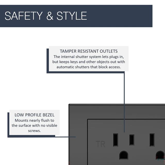 Alt view image 3 of 7 - Legrand radiant Furniture Power Strip 2 Outlet USB A/C Black 6 Ft Cord Commercial Rated, Utlra Durable, Child Safe Tamper Resistant, Easy Installation, Screwless Bezel, Low Profile