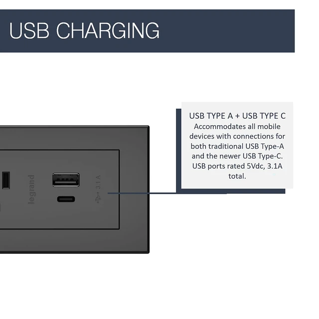 Alt view image 2 of 7 - Legrand radiant Furniture Power Strip 2 Outlet USB A/C Black 6 Ft Cord Commercial Rated, Utlra Durable, Child Safe Tamper Resistant, Easy Installation, Screwless Bezel, Low Profile