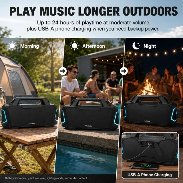 Alt view image 3 of 7 - 80W Portable Bluetooth Speaker, Loud Bass, IPX6 Waterproof, Black Workshop, tailgate, RV, projector nights, fishing trips, boat deck, cookouts, USB music, AUX input, and room-filling audio